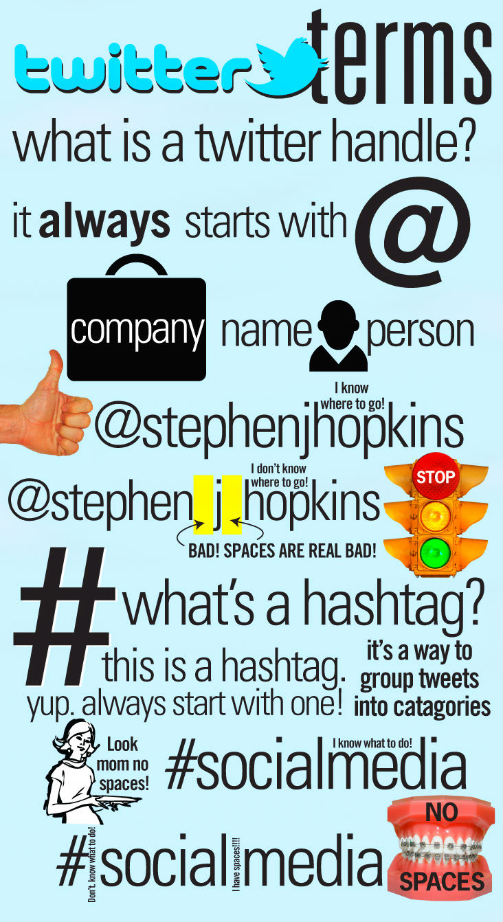 media, social, marketing, puttin, media, social, marketing, brands