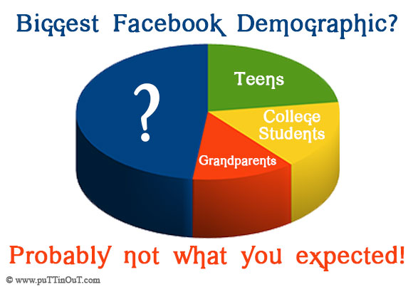 media, social, marketing, puttin, media, social, marketing, brands