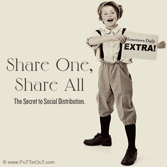 media, social, marketing, puttin, media, social, marketing, brands