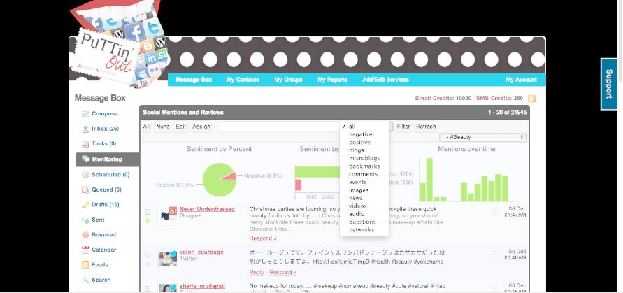 PuTTin OuT Monitoring
