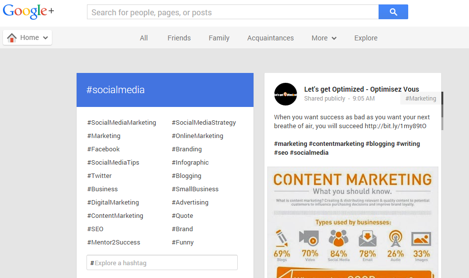 Google Hashtag Results