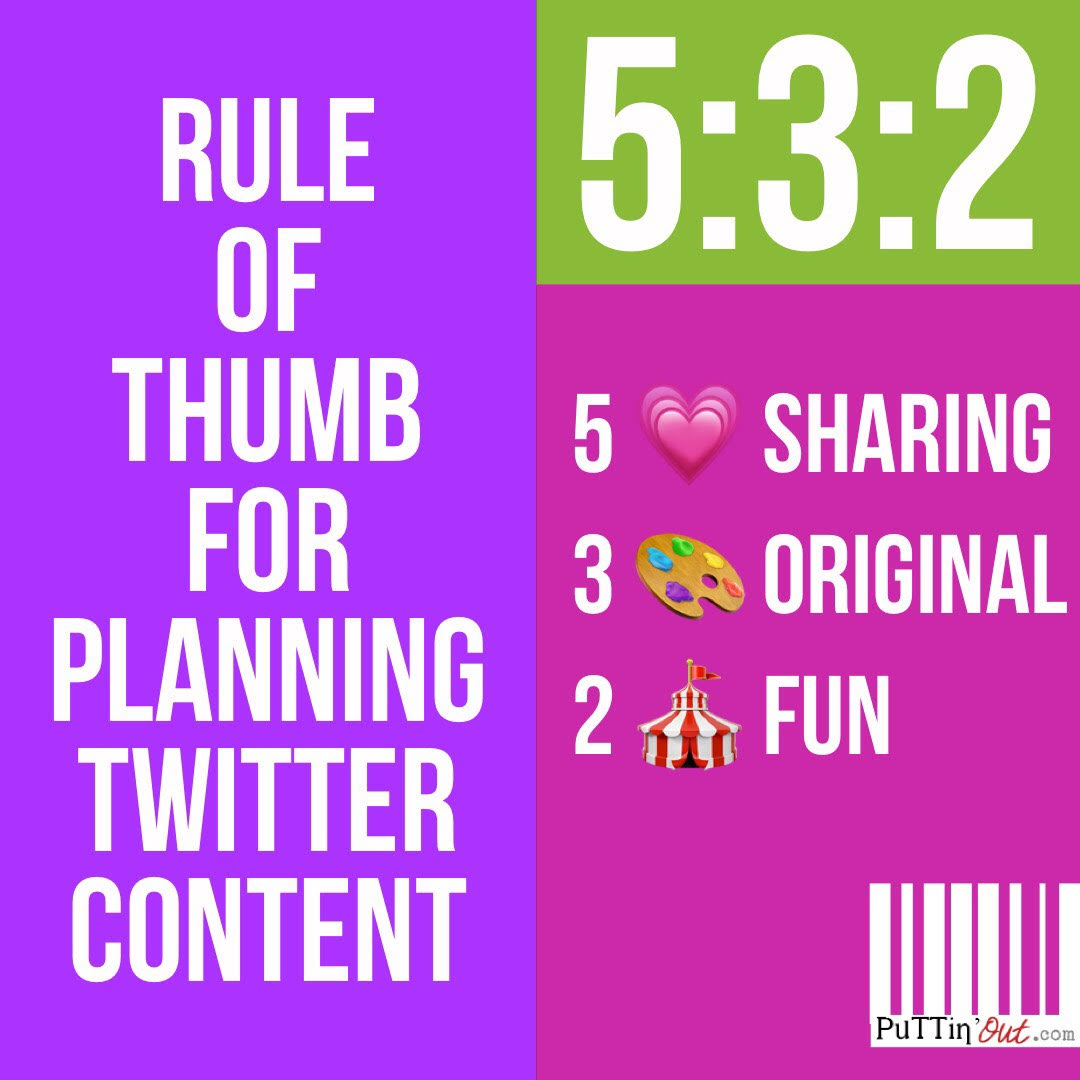 What type of content to post on twitter